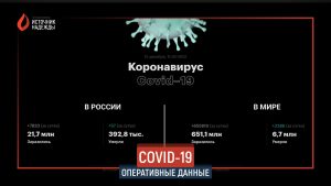 Глава Роспотребнадзора заявила о подъеме заболеваемости коронавирусом в России